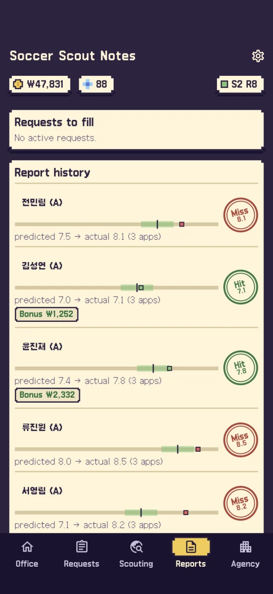 Scout report screen — player attributes, predicted rating, and grade